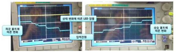 입력 Battery 변화 확인