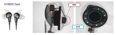 HYBRID Type의 이어폰 구조 예
