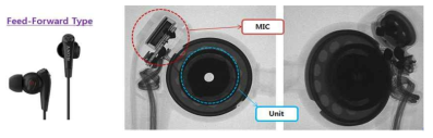 Feedforward Type의 이어폰 구조 예