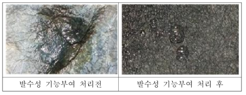 발수성 기능 부여를 위한 표면 처리