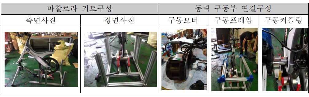 운행동력 측정용 키트 (운행동작 고정 프레임)