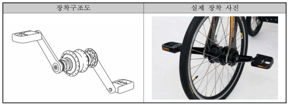 크랭크 직결 변속 허브 설치도