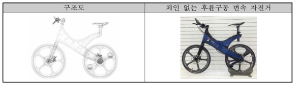 체인없는 후륜구동 변속 자전거