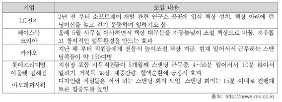 국내 서서일하기를 도입하는 기업 사례