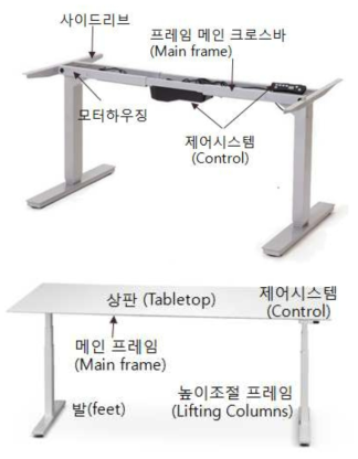 높낮이 조절 데스크 기본 구조