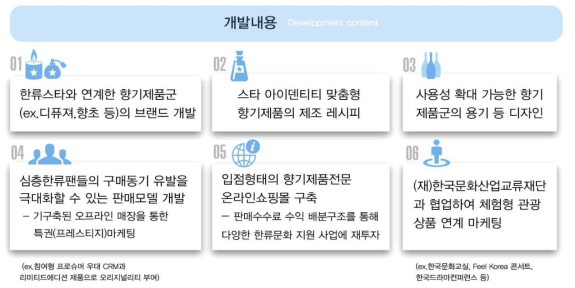 개발 내용