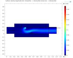 Tube형 반응기 Gas Flow Pattern