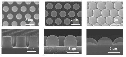 Thermal reflow 에 따른 PR 패턴된 가판의 SEM 이미지