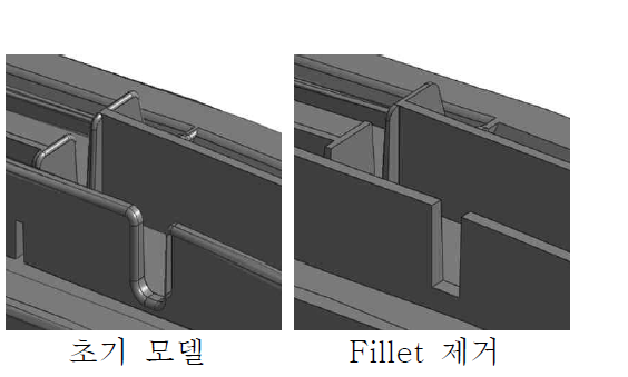 형상 간략화