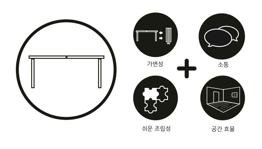 가변형 가구 디자인 개념도