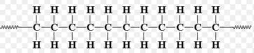 폴리에틸렌(PE)의 분자 구조