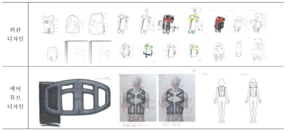 재난구조 특화 구명재킷 디자인 아이디어 스케치