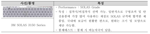 원단 선정을 위한 시험 및 결과