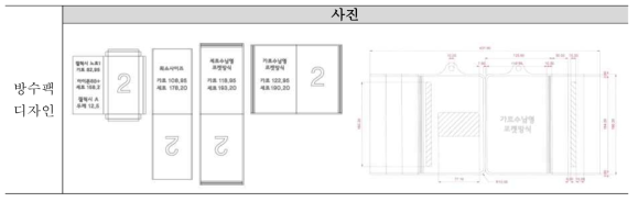 GPS시스템 탑재(휴대폰 단말기 GPS) 방수팩 디자인