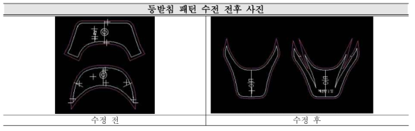 등 받침 패턴 수정 전/후