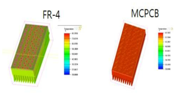 PCB 재질에 따른 방열 특성 비교