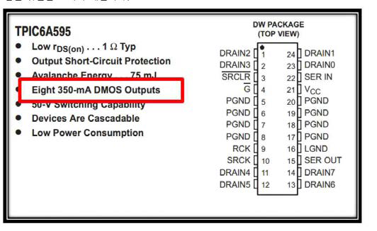TPIC6A595 LED 컨트롤러