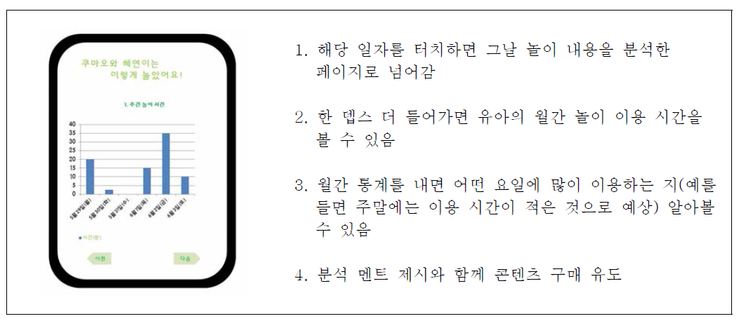 어플리케이션 서비스 내 부모 제공용 통계 페이지 구성안