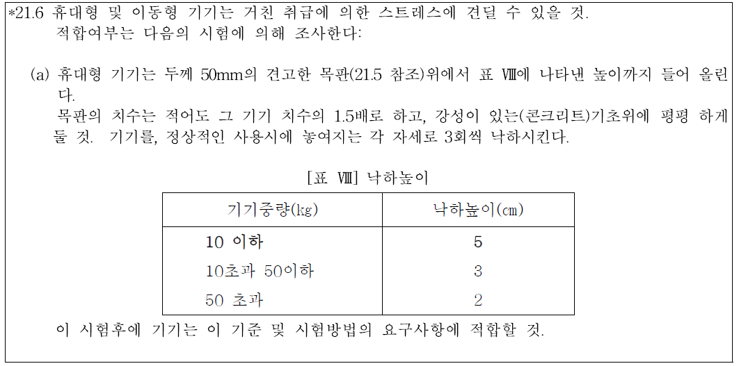 휴대형 동물용의료기기의 내구성 테스트 기준