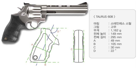 화약권총 실험