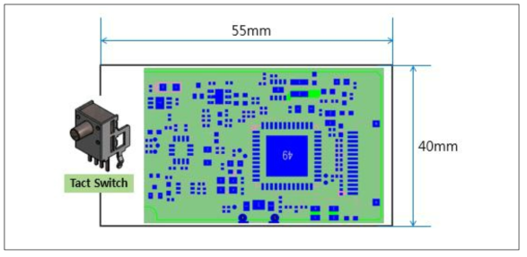 예상 PCB 사이즈