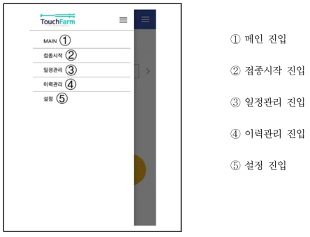 TouchFarm 메인 화면