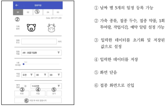 TouchFarm 메인 화면