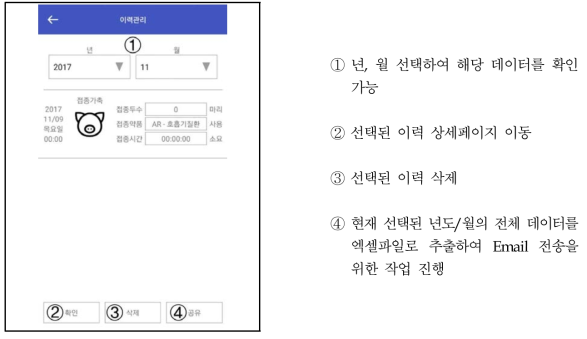 TouchFarm 메인 화면