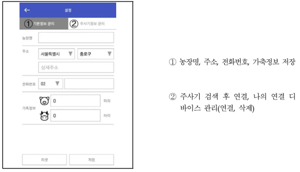 TouchFarm 메인 화면