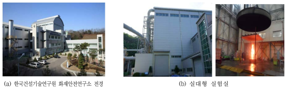 한국건설기술연구원 화재안전연구소 및 부속 실대형 실험실 전경