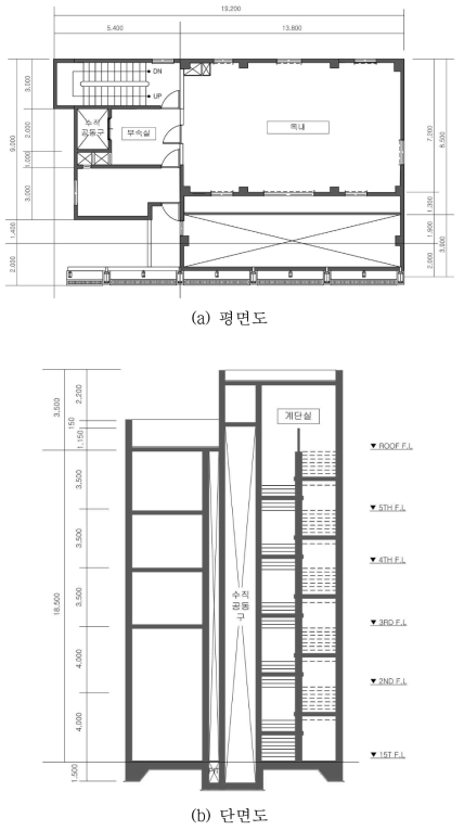 제배연 실험동 도면