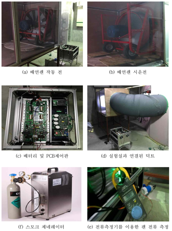 배연팬 실험 구성