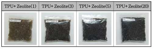 Zeolite 함량 별 TPU M/B chip
