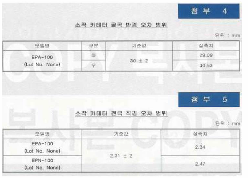 소작，바늘카테터 굴곡 반경 및 전극 직경 오차범위 보고서