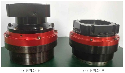 구조 최적화 전·후 제품의 크기 및 형상 비교