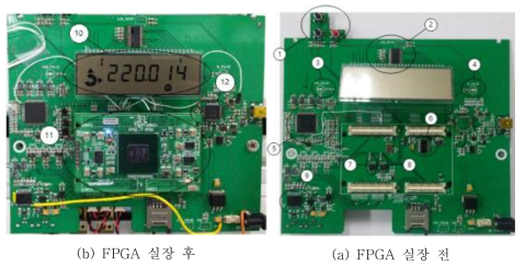 FPGA 적용 평가 보드