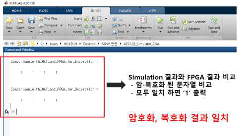 2차년도 설계한 AES 검증 결과