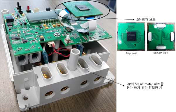 SiP의 metering part를 평가 하기 위한 평가 보드