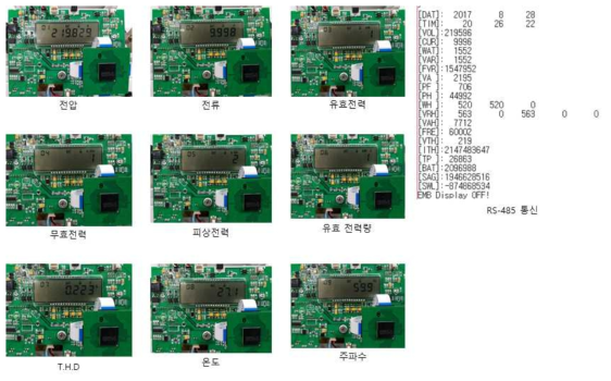 SiP의 Smart metering part 테스트