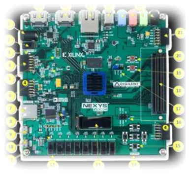 FPGA 보드 – 주관기관 제작