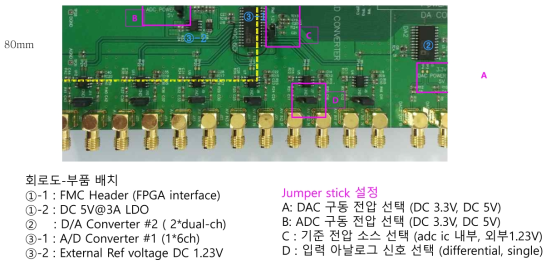 제작된 센서 인터페이스 보드