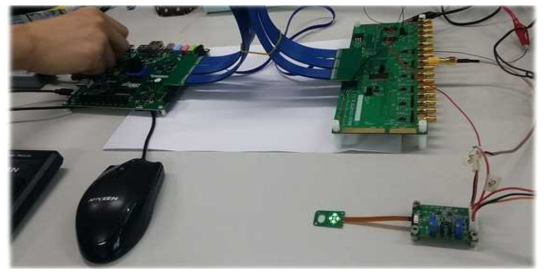 FPGA 전체 시스템 구성