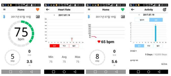 모바일 헬스케어 APP 데이터 관리