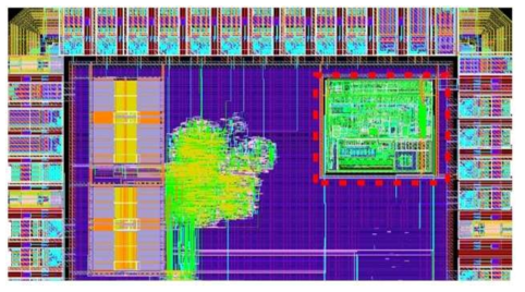 국산 CPU 코어를 Hardening 하여 Size 및 원가 절감