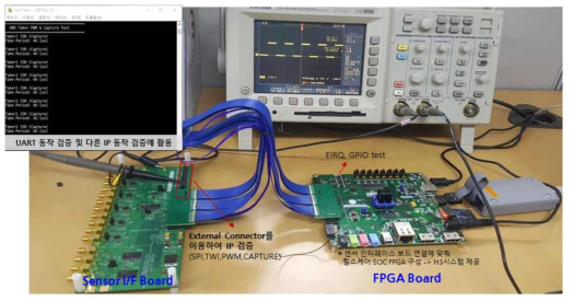 emCore FPGA 검증 및 저전력 헬스케어 SOC FPGA 검증