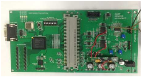 1차 시제품 FPGA 보드(좌)와 AFE&ADC 보드(우)