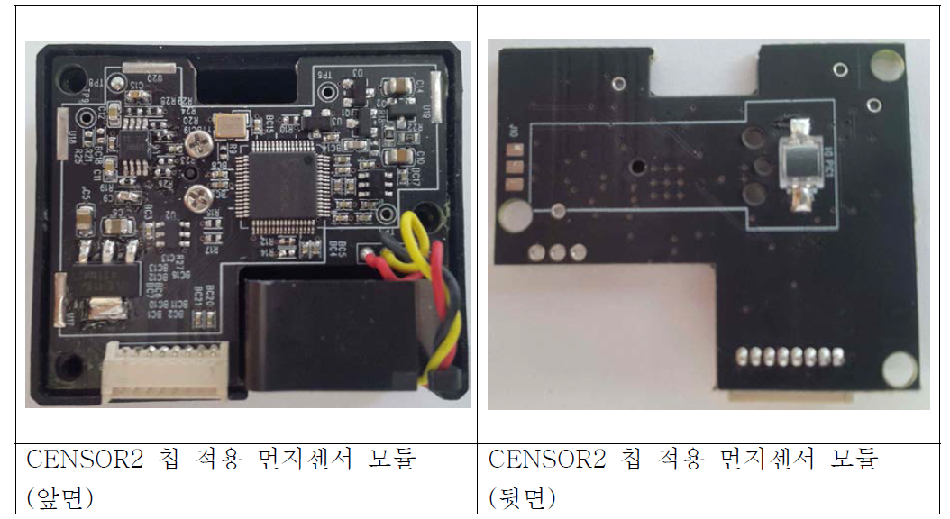 CENSOR2 칩을 적용한 먼지센서 모듈