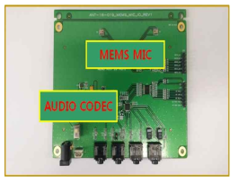 FPGA기반 하드웨어 플랫폼 커넥팅용 MEMS MIC I/O 보드