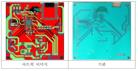 PCB(브레이크부)