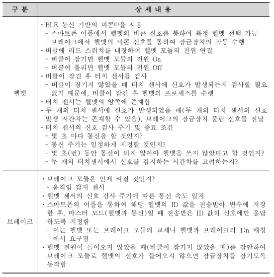 기능 구현 사항